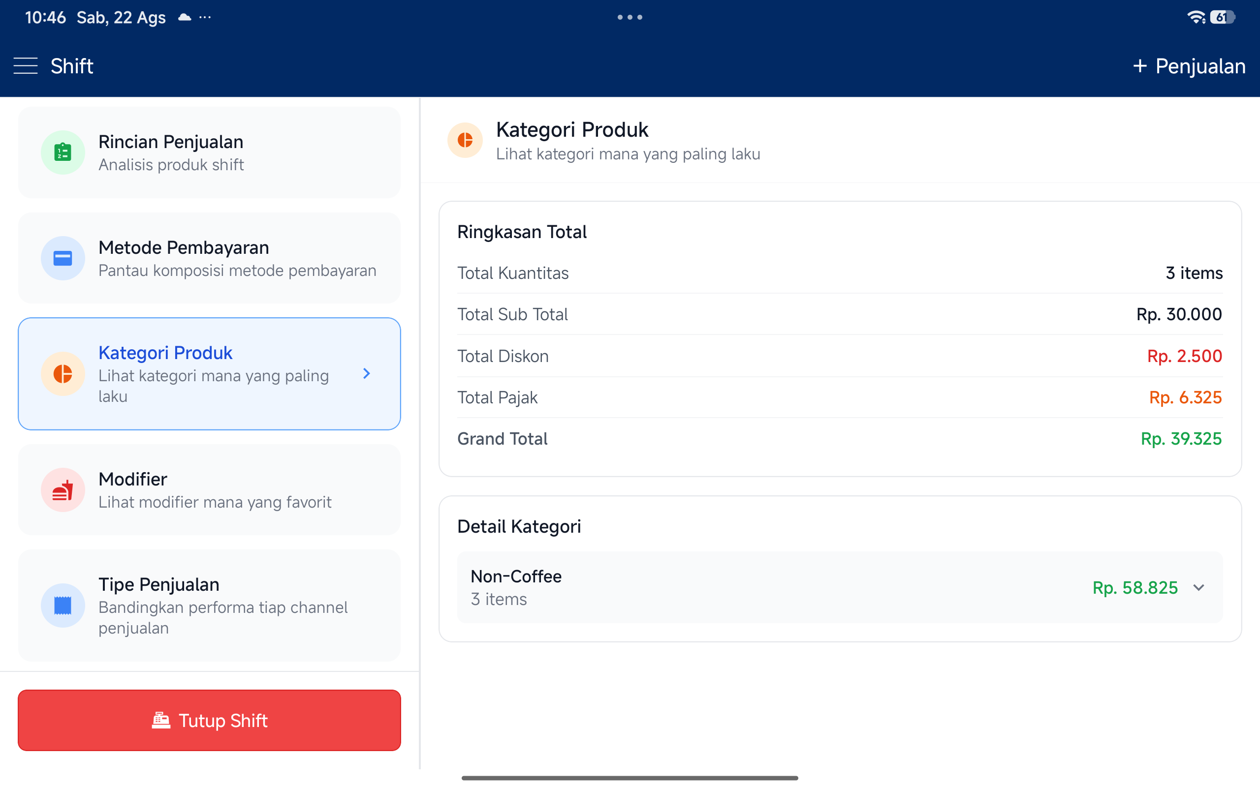 Kategori Produk