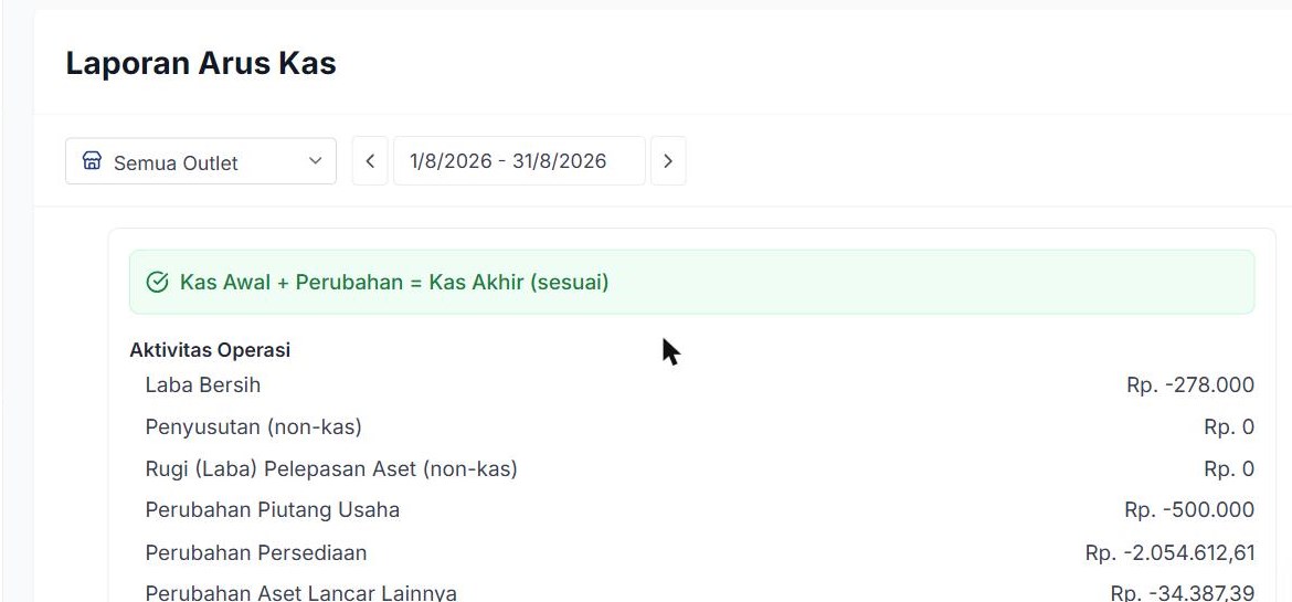 Filter periode dan bagian Aktivitas Operasi pada Laporan Arus Kas