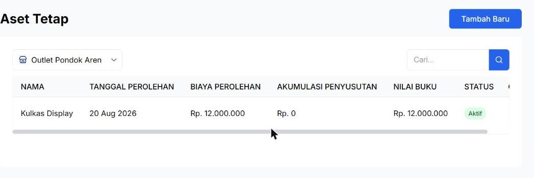 Daftar Aset Tetap dengan aset Kulkas Display