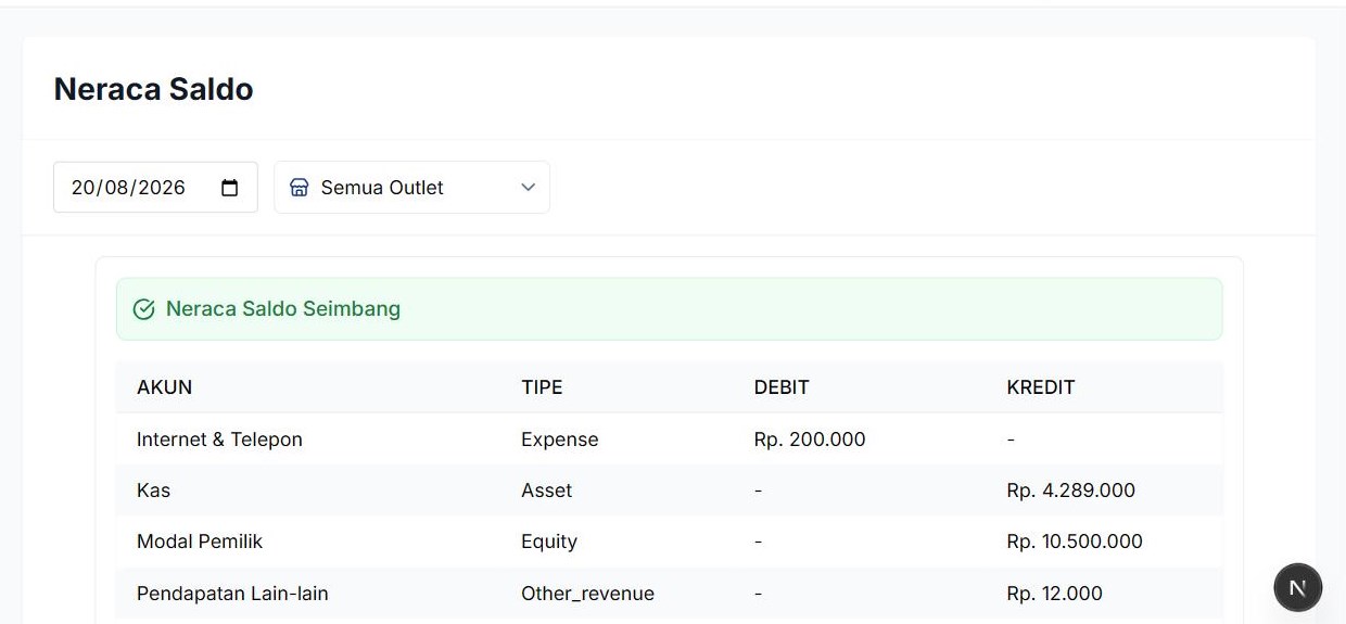 Halaman Neraca Saldo dengan indikator Seimbang dan daftar akun