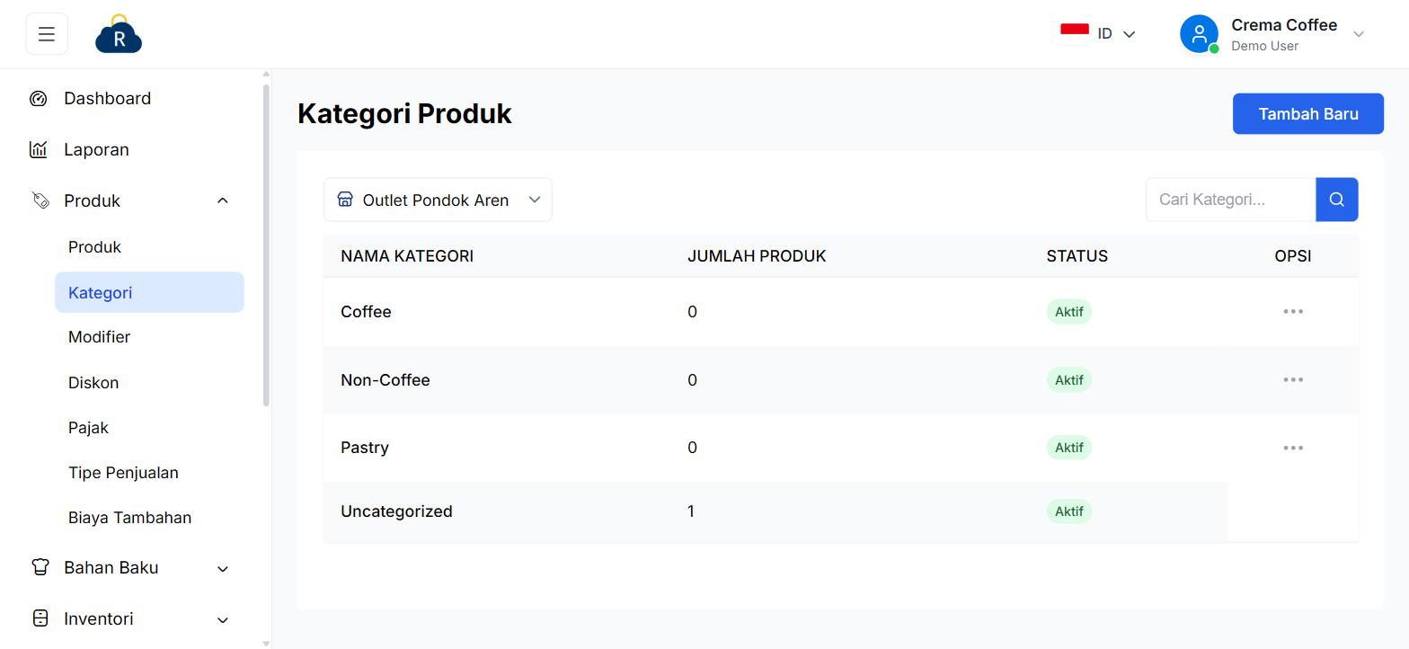 Daftar Kategori Produk: Coffee, Non-Coffee, Pastry